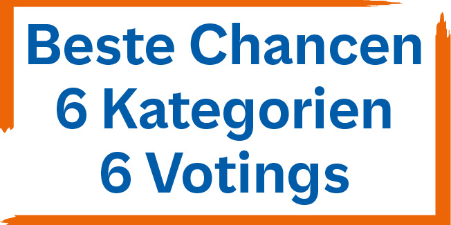 Beste Chancen 6 Kategorien 6 Votings